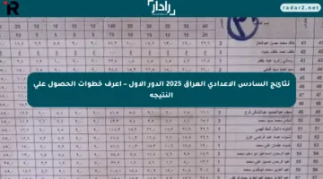 نتائج السادس الاعدادي العراق 2025 الدور الأول – اعرف خطوات الحصول على النتيجة